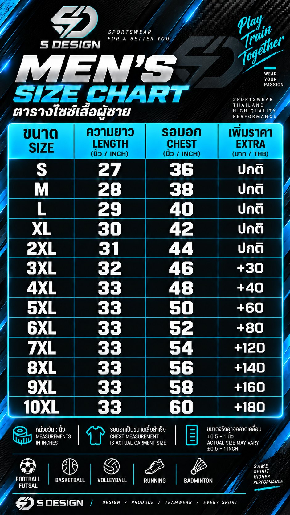 ตารางไซซ์ผู้ชาย S DESIGN